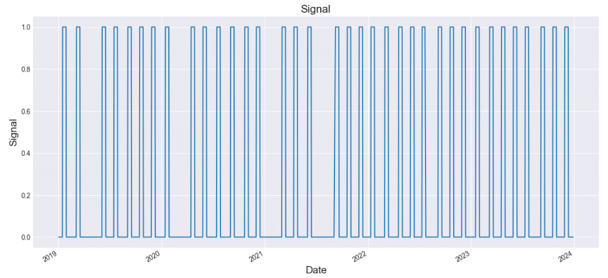 Event Drive Market Volatility img-5