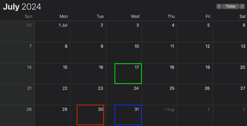 Event Drive Market Volatility img-4