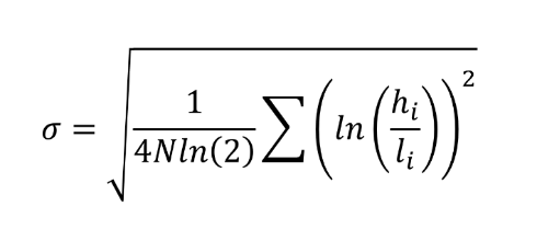 Parkinson Estimator img-1