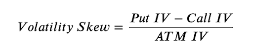 Volatility Skew img-3